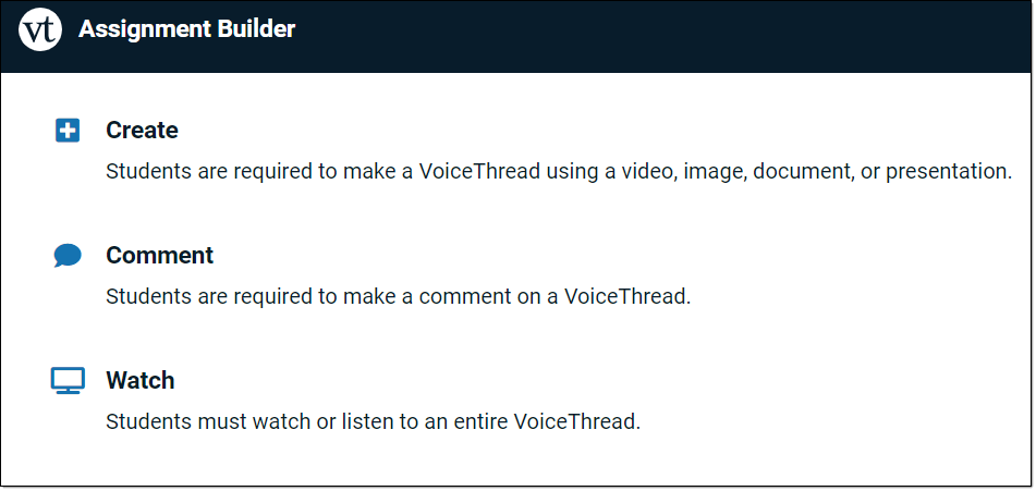 how to create a voicethread assignment